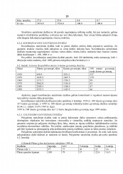 www.speros.lt